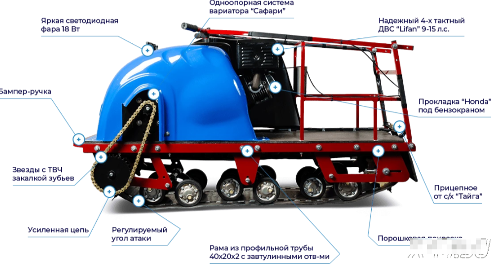 Мотобуксировщик MOTODOG 500, 15  передний привод в Новосибирске