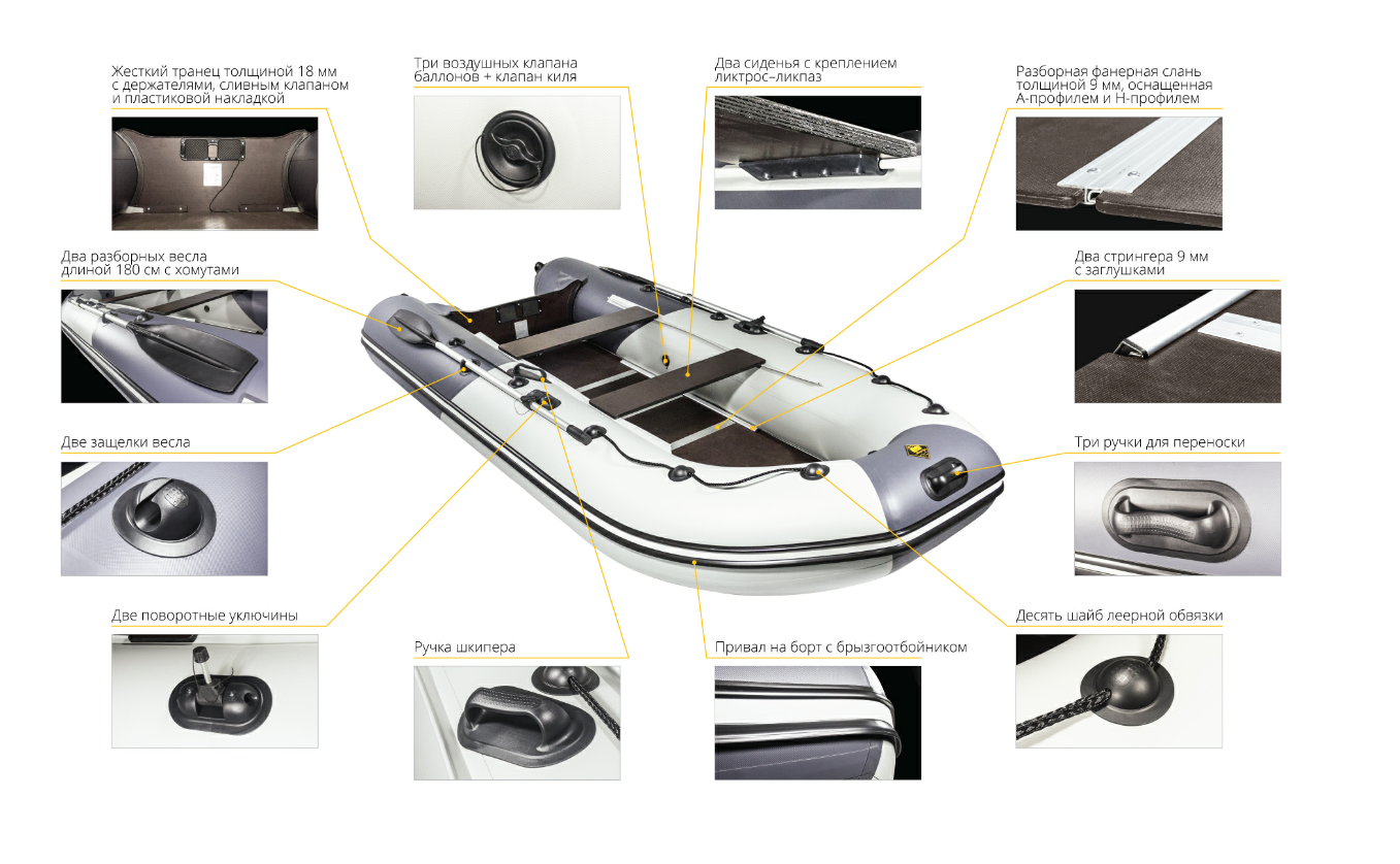 Лодка Ривьера Компакт 2900 СК в Новосибирске