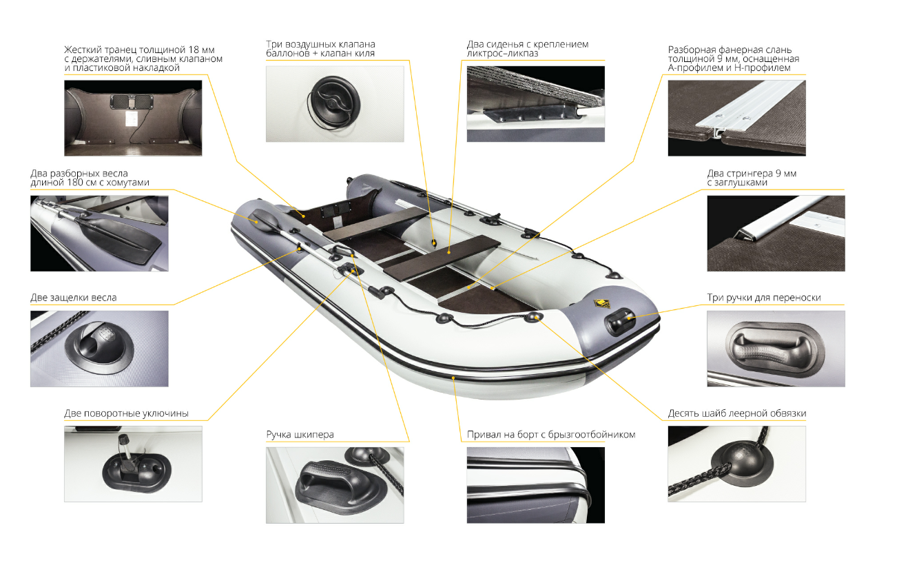 Лодка Ривьера Компакт 3600 СК в Новосибирске