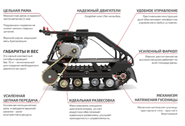 Мотобуксировщик НОРКА 380 MINI 9 л.с. в Новосибирске