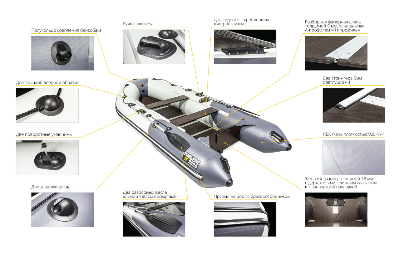 Лодка Ривьера Компакт 3600 СК в Новосибирске