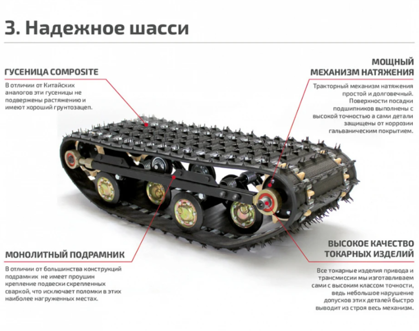 Мотобуксировщик НОРКА 380 MINI 9 л.с. в Новосибирске